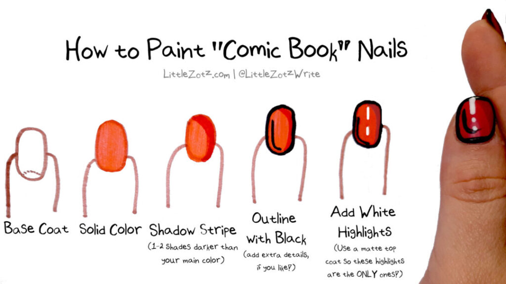 How to Paint Comic Book Nails Step by Step - an illustration of how to paint comic book style nails, starting from the base coat to the top coat